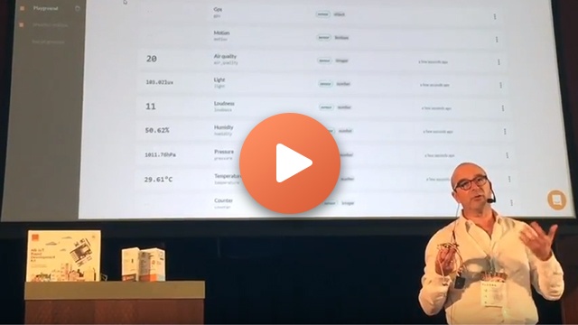 Internet-of-Things-Convention-2018-Smart-Cities