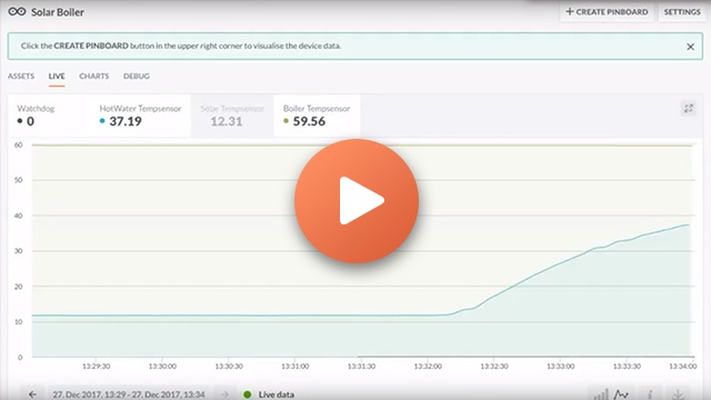 viewing-live-data-allthingstalk-maker