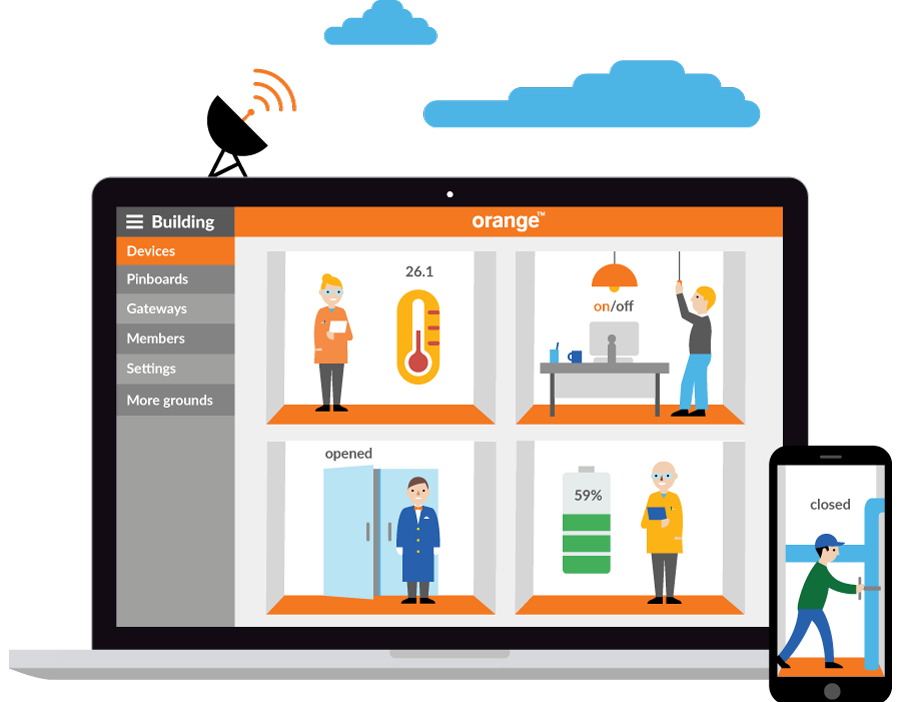 Orange IoT Maker