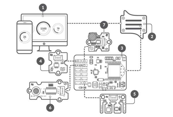 schematic_lora_environmentalsensing