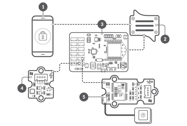schematic_lora_guardyourstuff