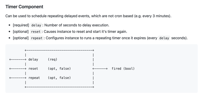 Timer Component